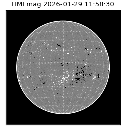 shmi - 2026-01-29T11:58:30.500000