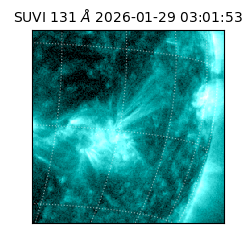 suvi - 2026-01-29T03:01:53.604000