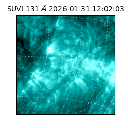 suvi - 2026-01-31T12:02:03.980000