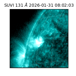 suvi - 2026-01-31T08:02:03.246000