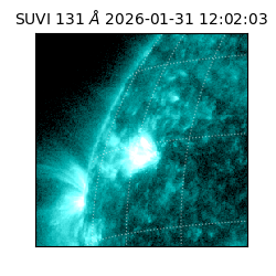 suvi - 2026-01-31T12:02:03.980000