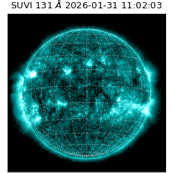 suvi - 2026-01-31T11:02:03.796000