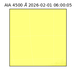 saia - 2026-02-01T06:00:05.962000