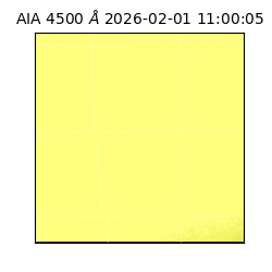 saia - 2026-02-01T11:00:05.965000