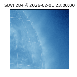 suvi - 2026-02-01T23:00:00.329000