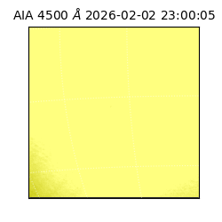 saia - 2026-02-02T23:00:05.966000