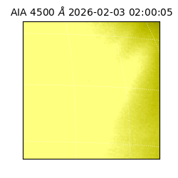 saia - 2026-02-03T02:00:05.964000