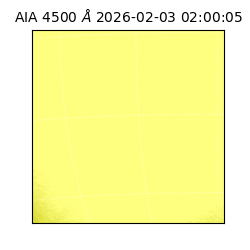 saia - 2026-02-03T02:00:05.964000