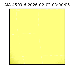 saia - 2026-02-03T03:00:05.964000