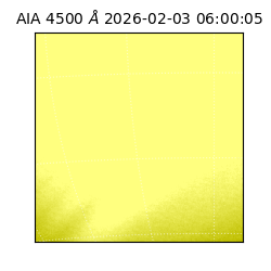 saia - 2026-02-03T06:00:05.955000