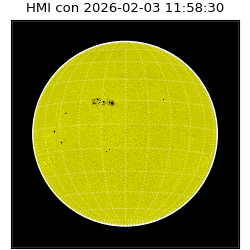 shmi - 2026-02-03T11:58:30.900000