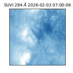 suvi - 2026-02-03T07:00:06.131000