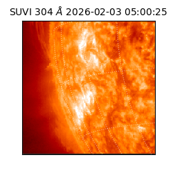 suvi - 2026-02-03T05:00:25.775000