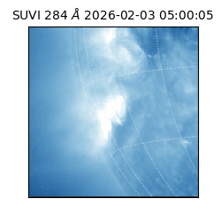 suvi - 2026-02-03T05:00:05.769000