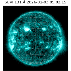 suvi - 2026-02-03T05:02:15.774000