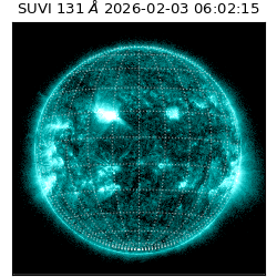 suvi - 2026-02-03T06:02:15.956000