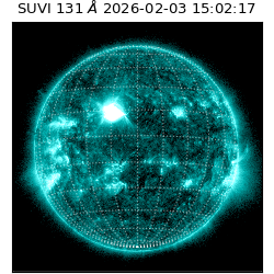 suvi - 2026-02-03T15:02:17.600000