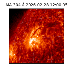 saia - 2026-02-28T12:00:05.130000