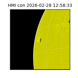shmi - 2026-02-28T12:58:33.300000