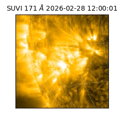 suvi - 2026-02-28T12:00:01.421000