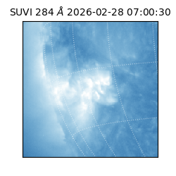 suvi - 2026-02-28T07:00:30.530000