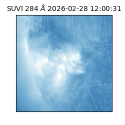 suvi - 2026-02-28T12:00:31.411000