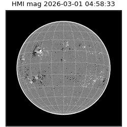 shmi - 2026-03-01T04:58:33.500000