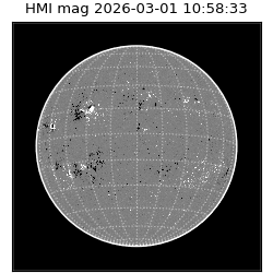 shmi - 2026-03-01T10:58:33.500000