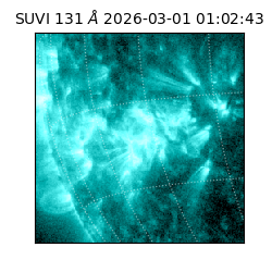 suvi - 2026-03-01T01:02:43.722000