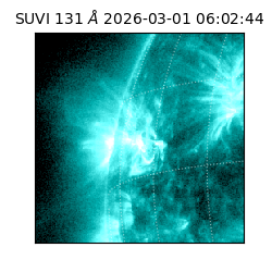 suvi - 2026-03-01T06:02:44.612000