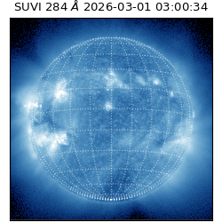 suvi - 2026-03-01T03:00:34.071000