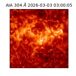 saia - 2026-03-03T03:00:05.122000