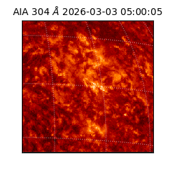 saia - 2026-03-03T05:00:05.129000