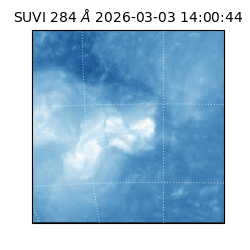 suvi - 2026-03-03T14:00:44.526000