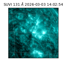 suvi - 2026-03-03T14:02:54.531000