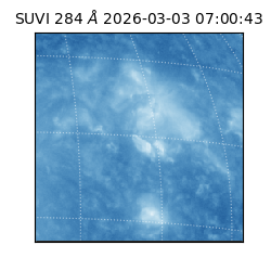 suvi - 2026-03-03T07:00:43.287000