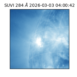 suvi - 2026-03-03T04:00:42.755000