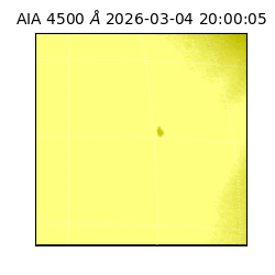 saia - 2026-03-04T20:00:05.962000