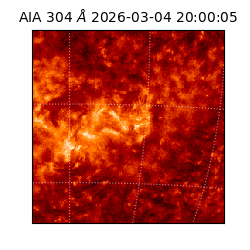 saia - 2026-03-04T20:00:05.130000