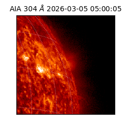 saia - 2026-03-05T05:00:05.130000