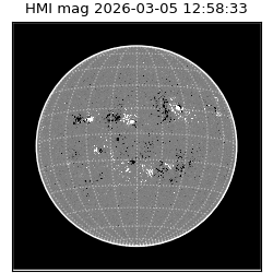 shmi - 2026-03-05T12:58:33.900000