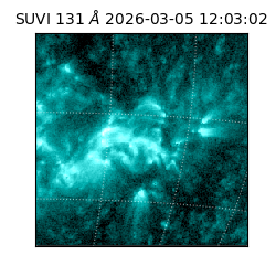 suvi - 2026-03-05T12:03:02.667000