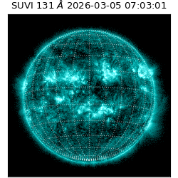 suvi - 2026-03-05T07:03:01.786000