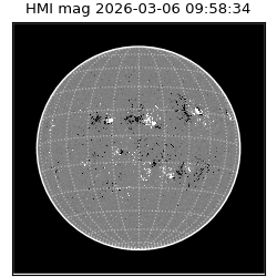 shmi - 2026-03-06T09:58:34.100000