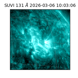 suvi - 2026-03-06T10:03:06.556000