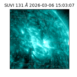 suvi - 2026-03-06T15:03:07.436000