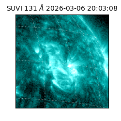 suvi - 2026-03-06T20:03:08.316000