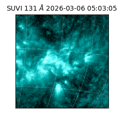 suvi - 2026-03-06T05:03:05.669000