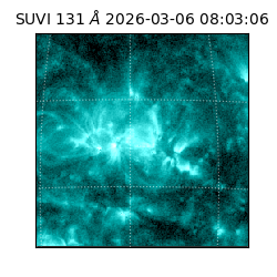 suvi - 2026-03-06T08:03:06.205000