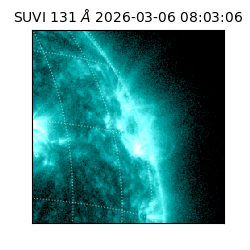 suvi - 2026-03-06T08:03:06.205000